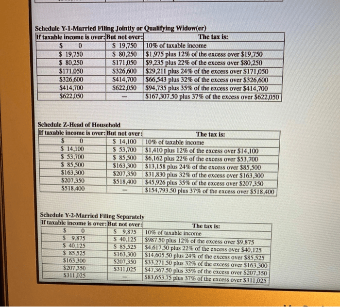 Ddd article 9 test answers