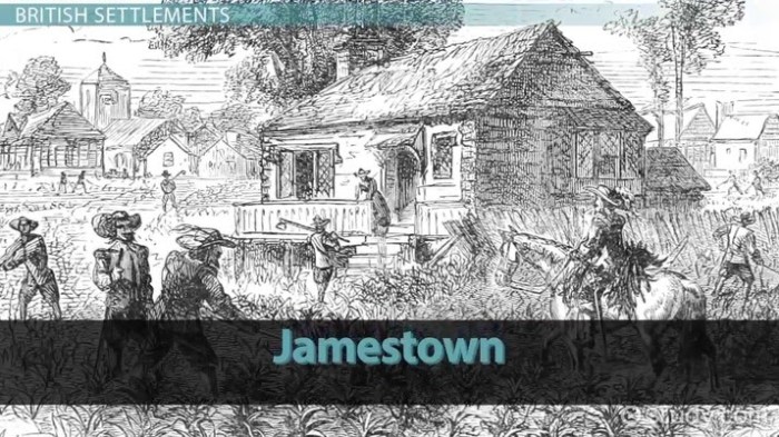 An english settlement at jamestown worksheet answers