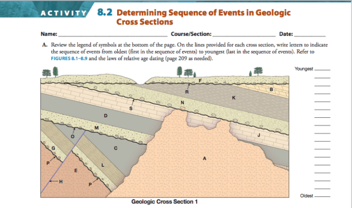 Determining sequence of events in geologic cross sections