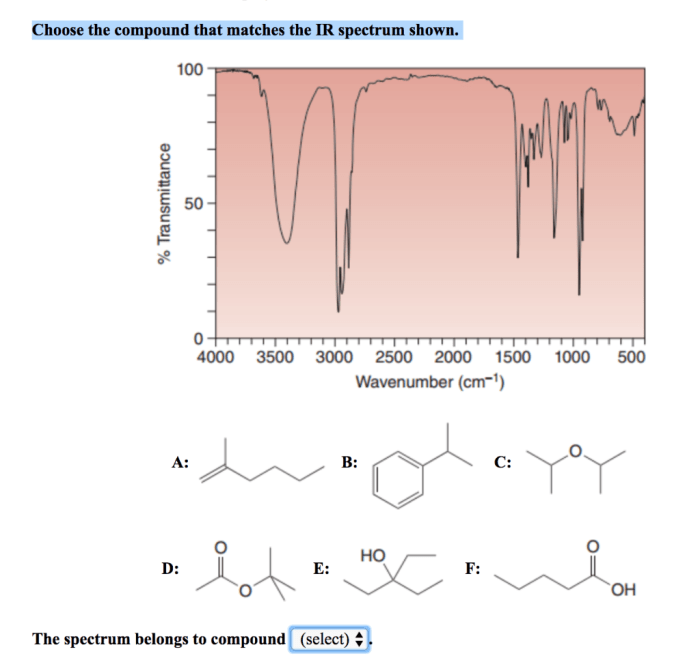 Choose the compound that matches the ir spectrum shown.